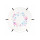 pattern 4 