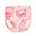 pattern 4 
